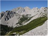 Ljubelj - Celovška koča / Klagenfurter Hutte